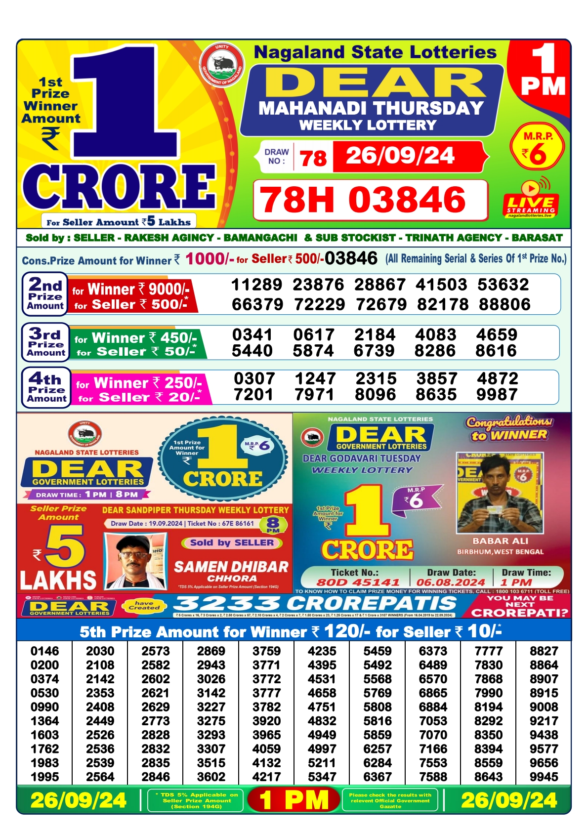 Lottery Sambad Today Result - 1 PM 6 PM 8 PM Results