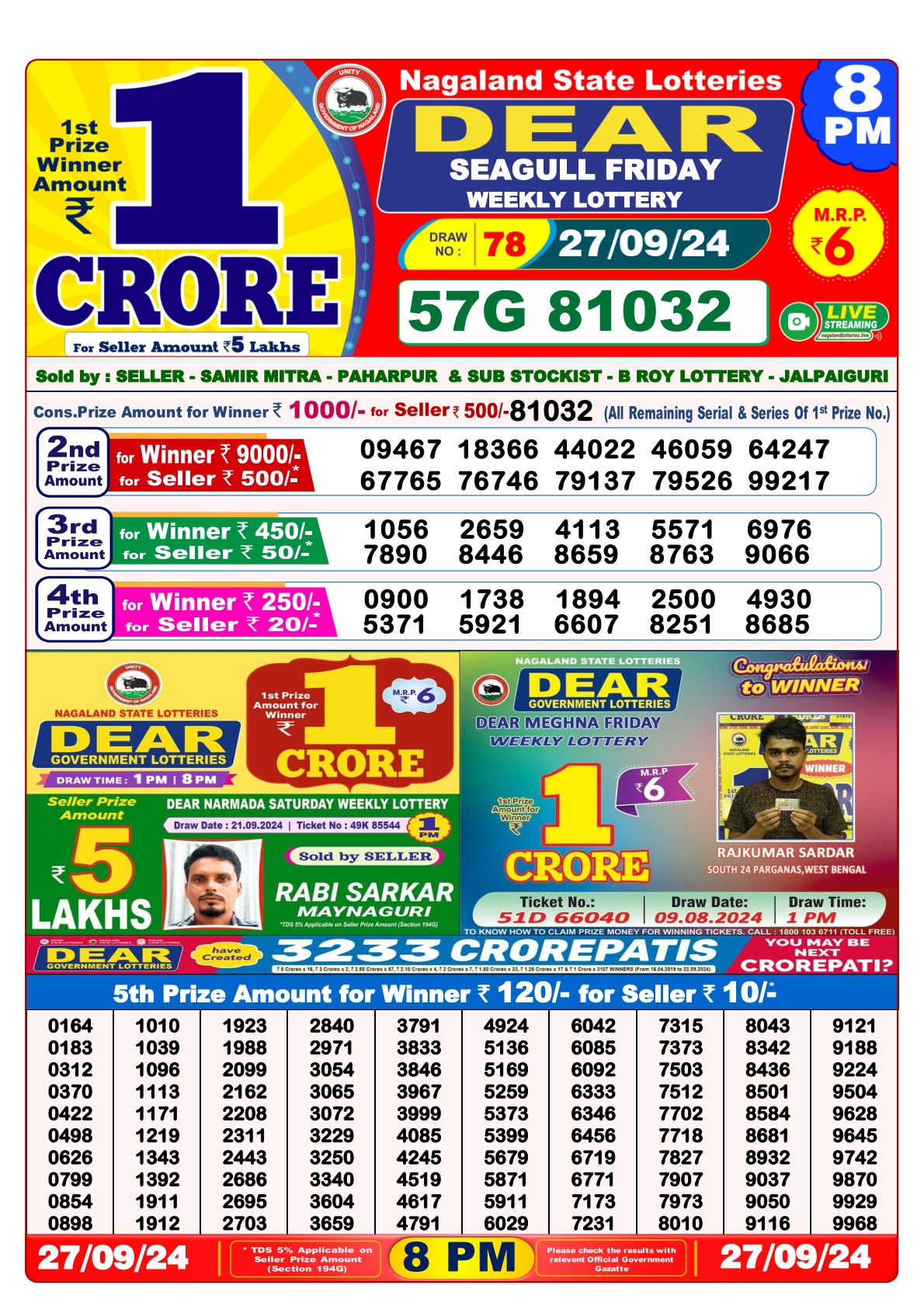 Lottery Sambad Today 2024