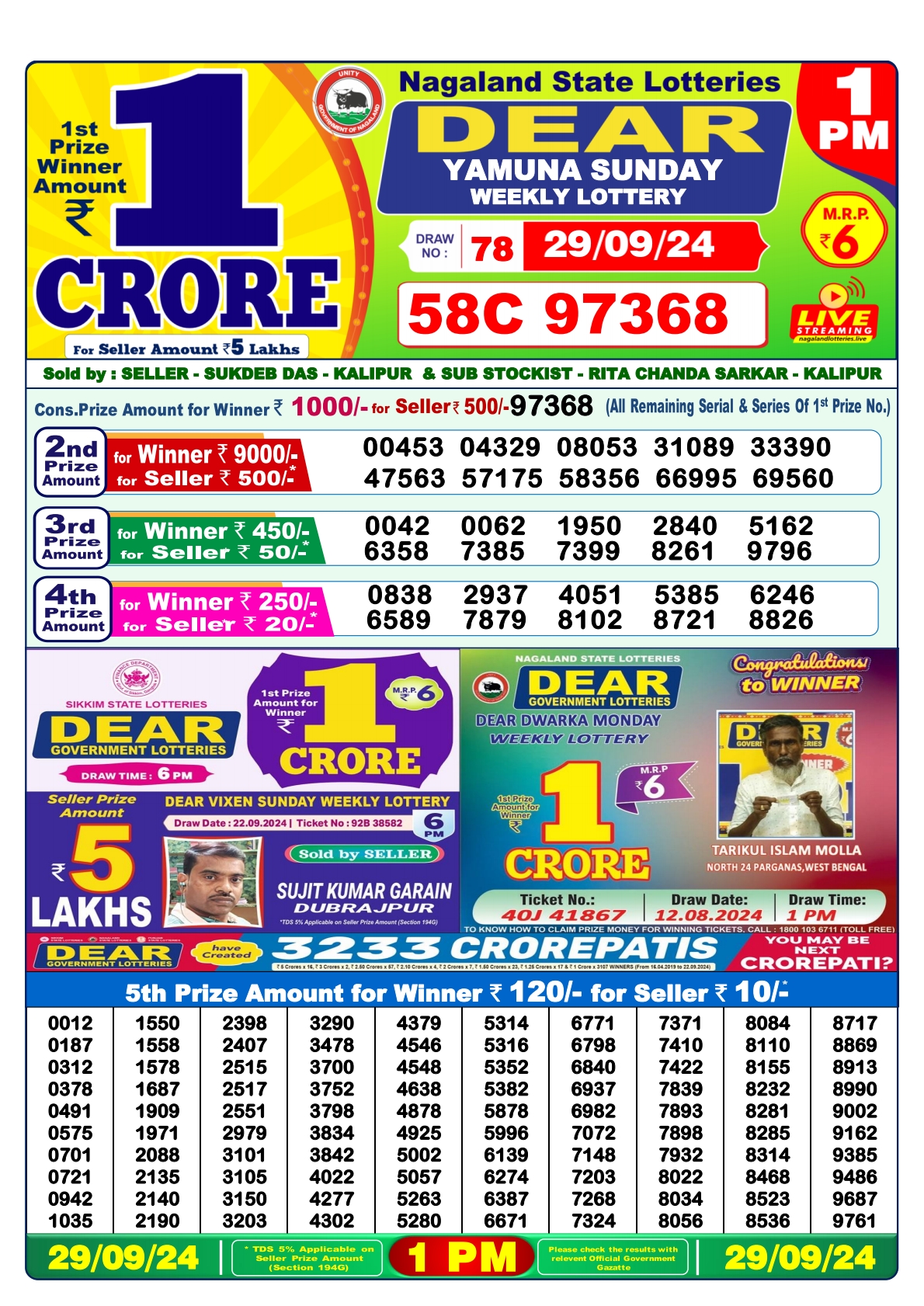 Lottery Sambad Today 2024