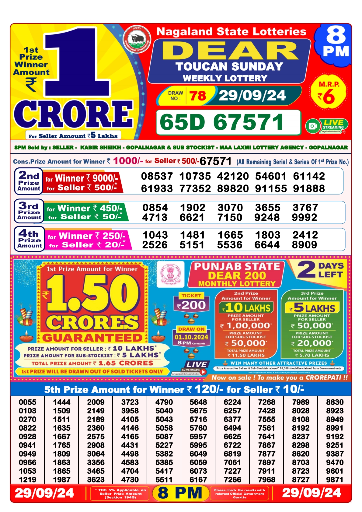 Lottery Sambad Today 2024