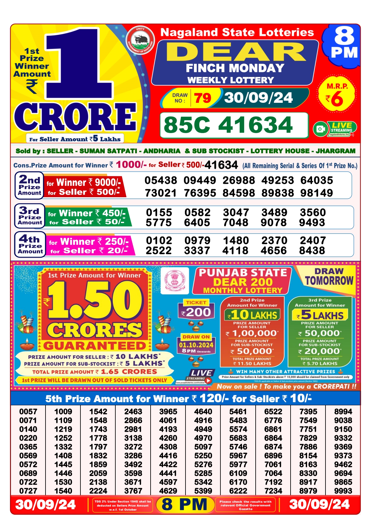 Lottery Sambad Today 2024