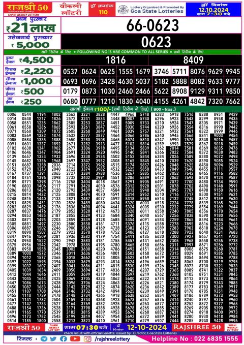 Lottery Sambad Today 2024