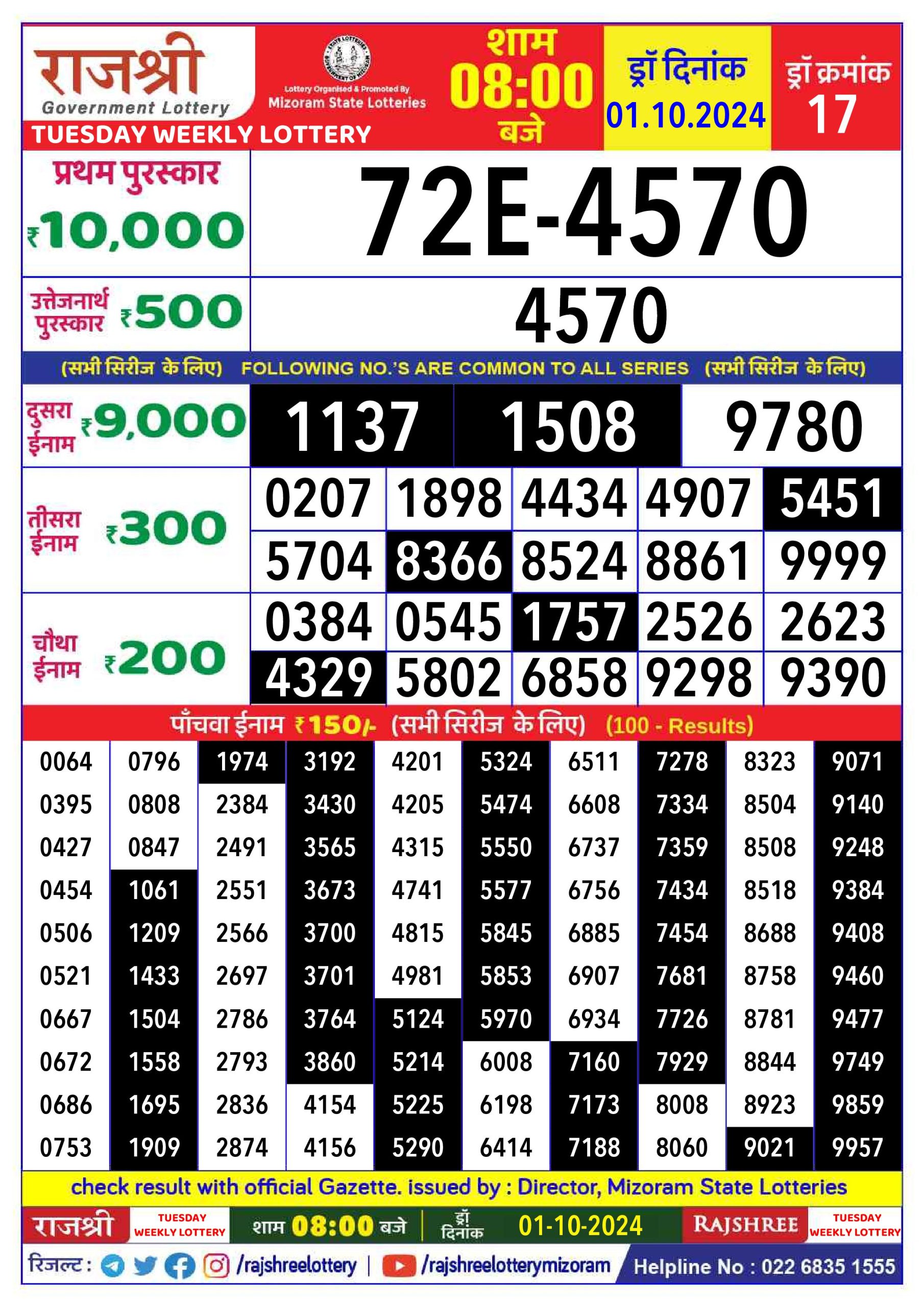 Lottery Sambad Today 2024
