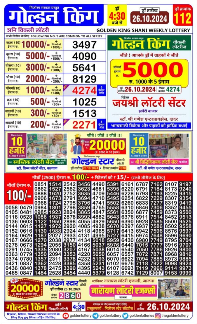 Lottery Sambad Today Result - 1 PM 6 PM 8 PM Results