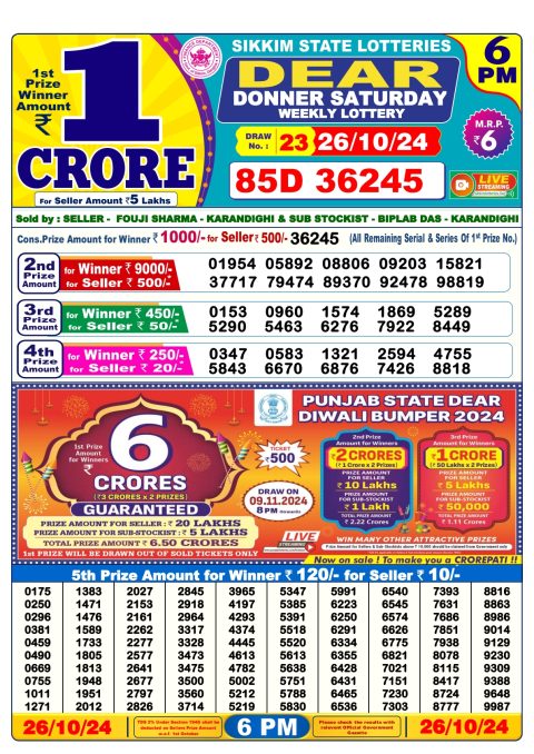 Lottery Sambad Today 2024