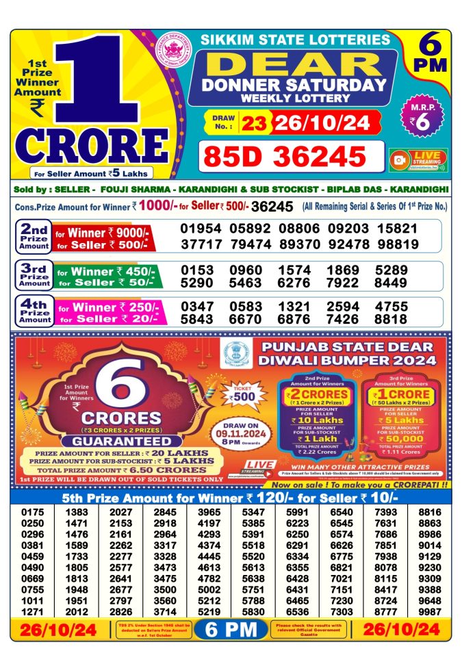 Lottery Sambad Today Result - 1 PM 6 PM 8 PM Results