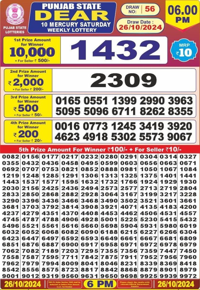 Lottery Sambad Today Result - 1 PM 6 PM 8 PM Results