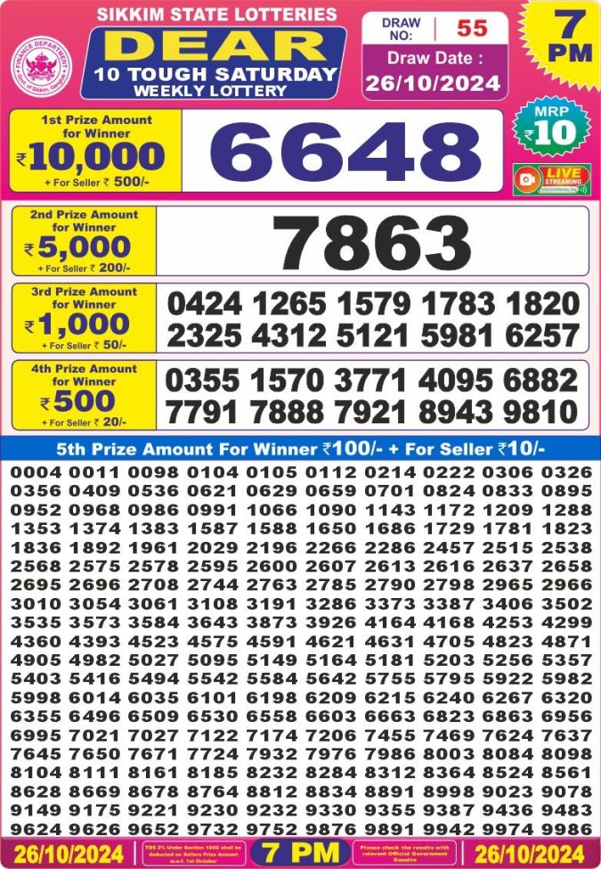 Lottery Sambad Today Result - 1 PM 6 PM 8 PM Results