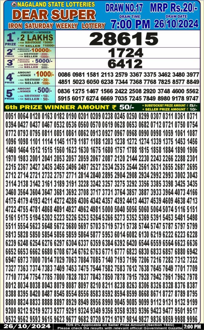 Lottery Sambad Today Result - 1 PM 6 PM 8 PM Results