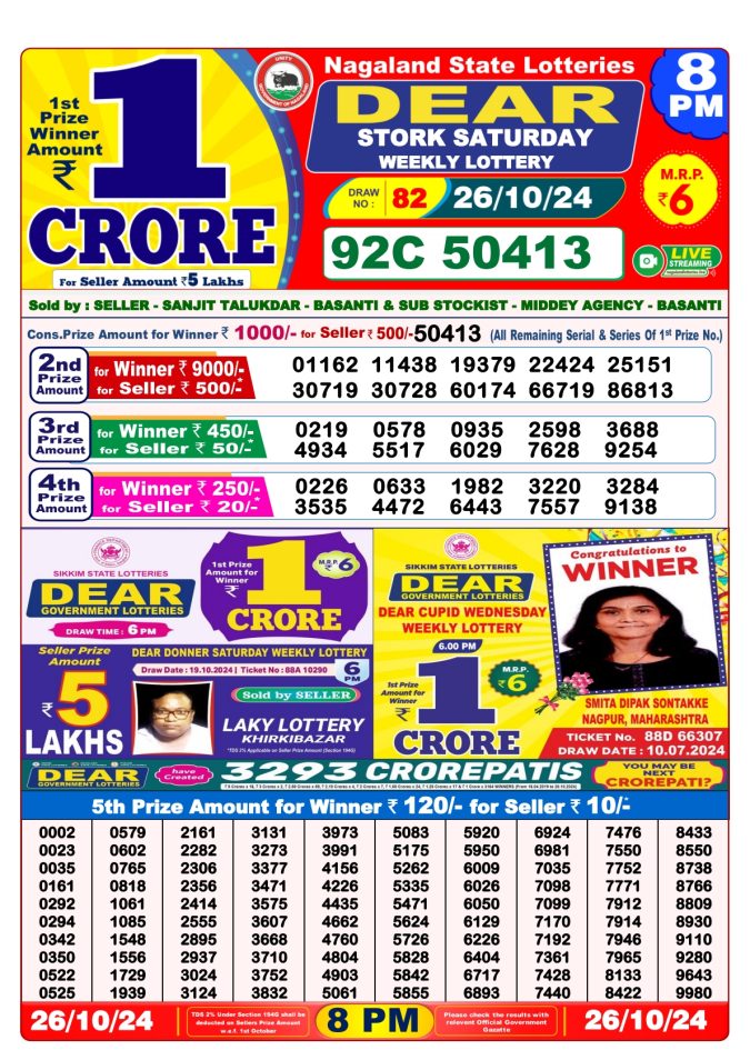 Lottery Sambad Today Result - 1 PM 6 PM 8 PM Results