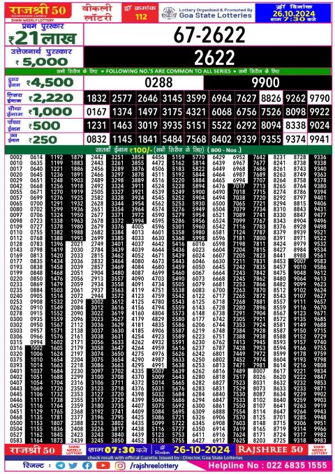 Lottery Sambad Today 2024