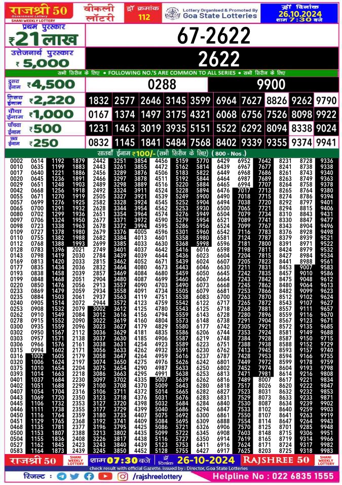 Lottery Sambad Today Result - 1 PM 6 PM 8 PM Results