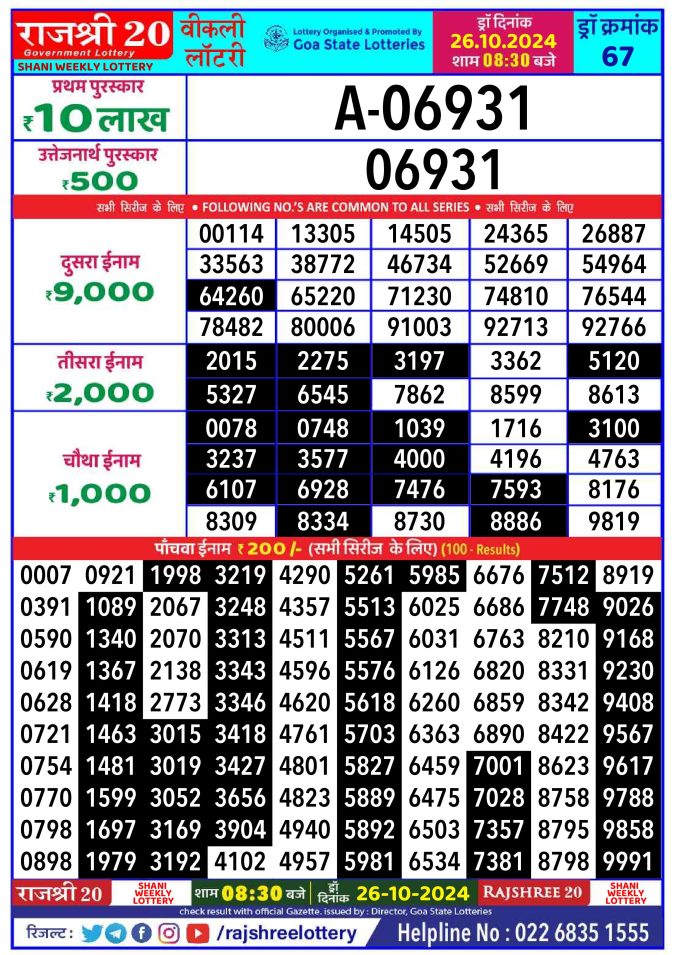Lottery Sambad Today Result - 1 PM 6 PM 8 PM Results