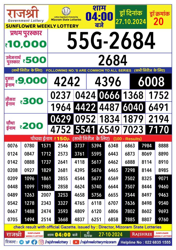 Lottery Sambad Today Result - 1 PM 6 PM 8 PM Results