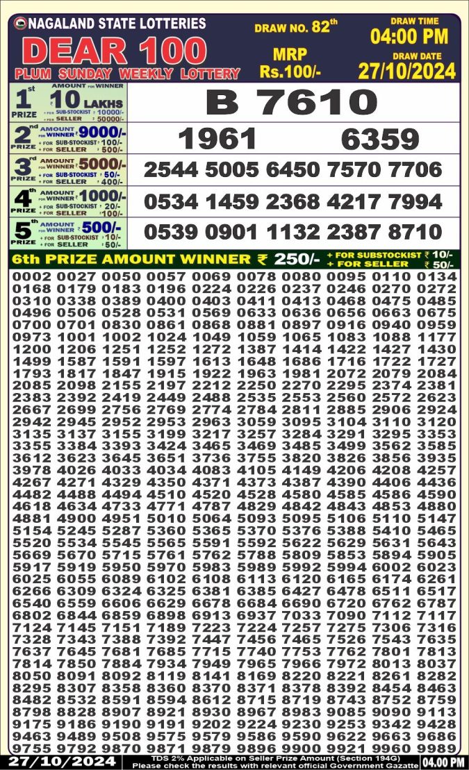 Lottery Sambad Today Result - 1 PM 6 PM 8 PM Results