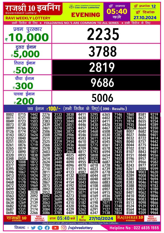 Lottery Sambad Today Result - 1 PM 6 PM 8 PM Results