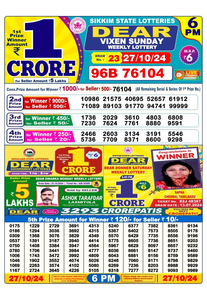 Lottery Sambad Today Result - 1 PM 6 PM 8 PM Results