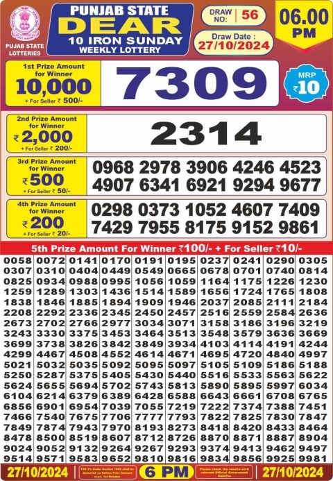 Lottery Sambad Today 2024