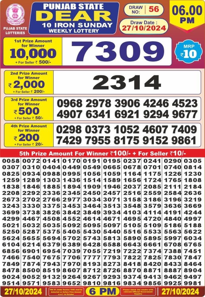 Lottery Sambad Today Result - 1 PM 6 PM 8 PM Results