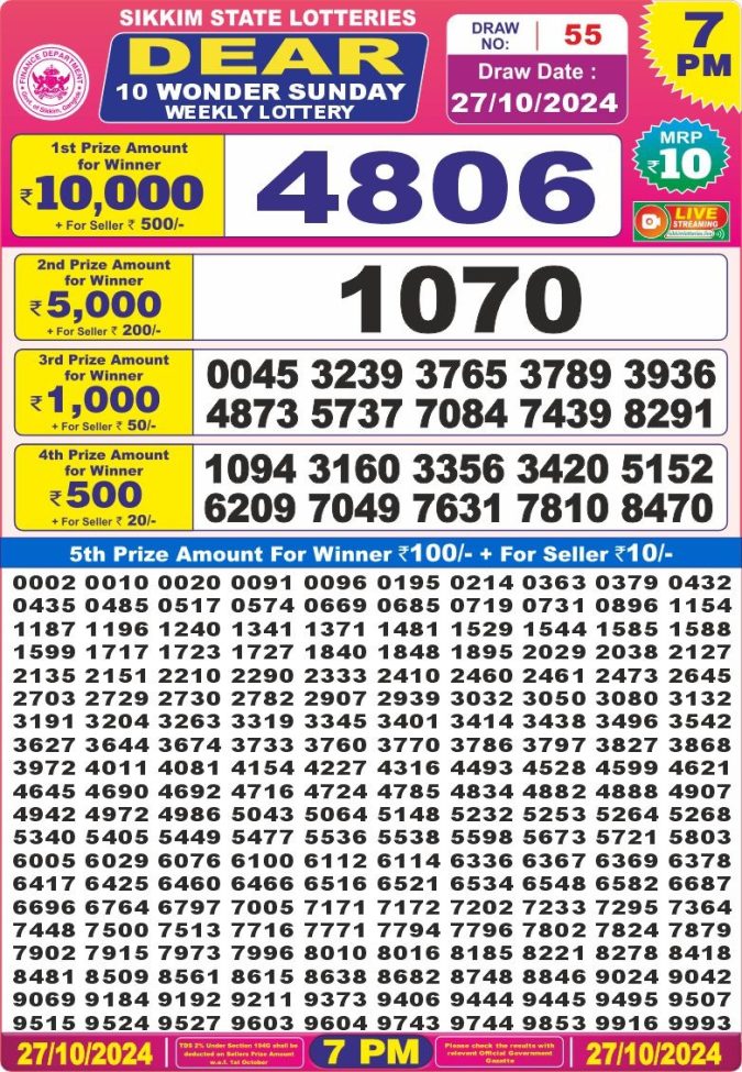 Lottery Sambad Today Result - 1 PM 6 PM 8 PM Results
