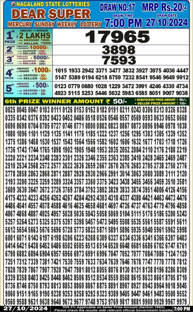 Lottery Sambad Today Result - 1 PM 6 PM 8 PM Results
