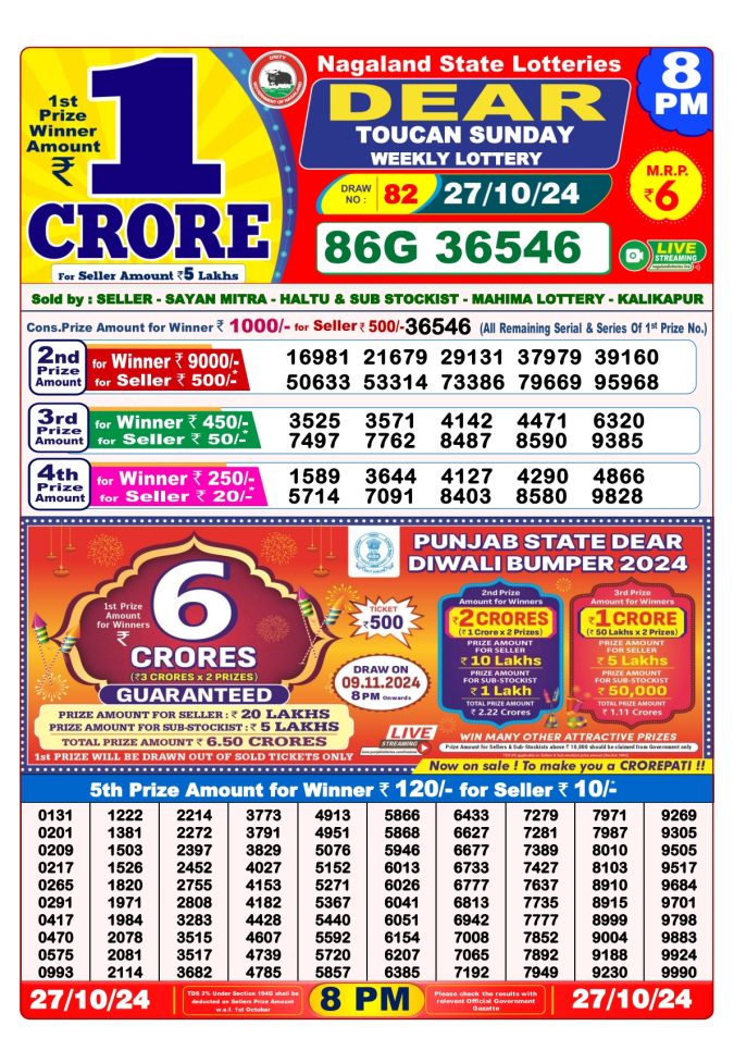 Lottery Sambad Today Result - 1 PM 6 PM 8 PM Results