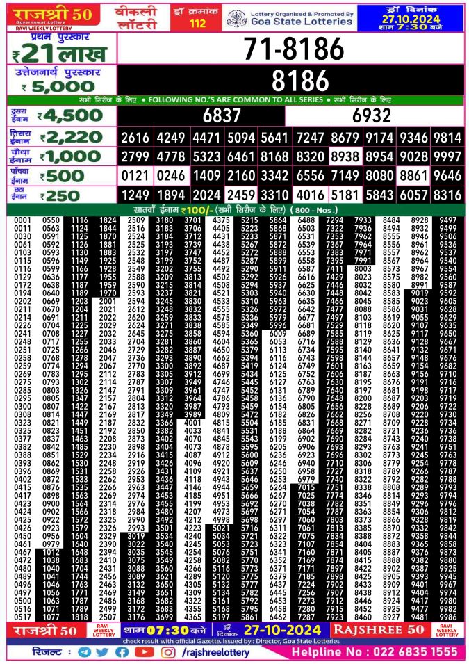 Lottery Sambad Today Result - 1 PM 6 PM 8 PM Results