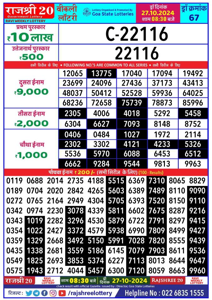 Lottery Sambad Today Result - 1 PM 6 PM 8 PM Results