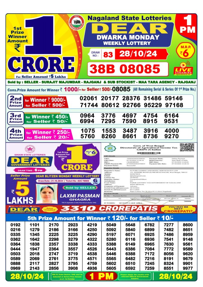 Lottery Sambad Today Result - 1 PM 6 PM 8 PM Results