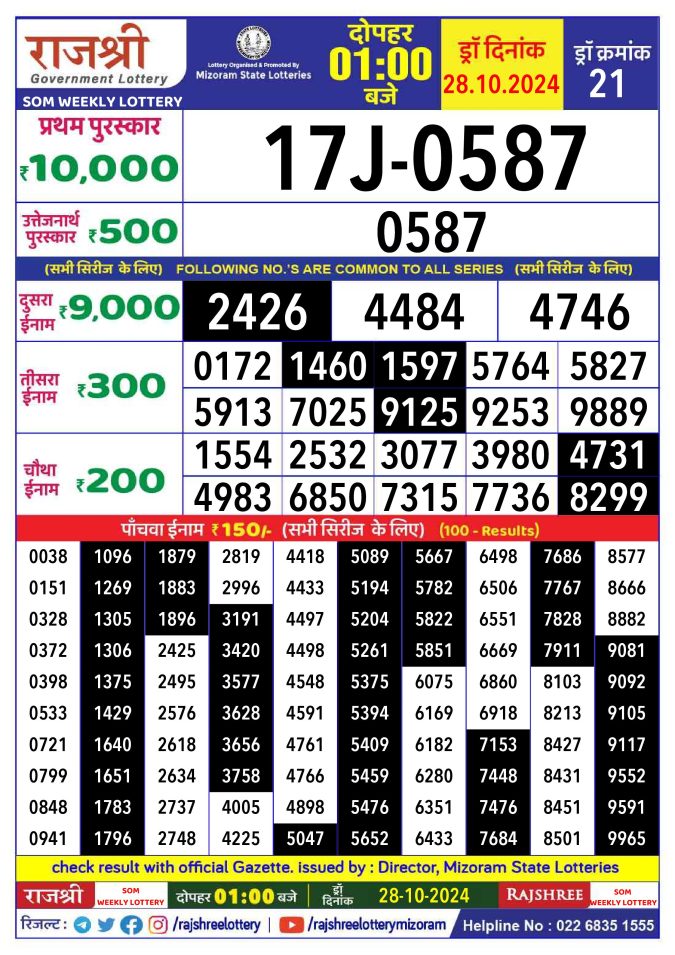 Lottery Sambad Today Result - 1 PM 6 PM 8 PM Results