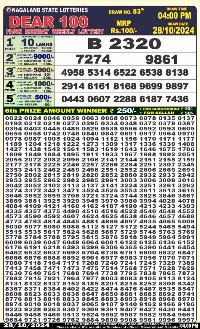 Lottery Sambad Today Result - 1 PM 6 PM 8 PM Results