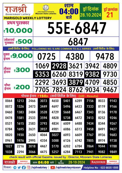 Lottery Sambad Today 2024