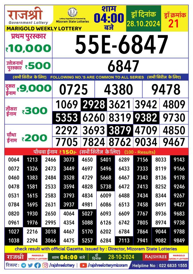 Lottery Sambad Today Result - 1 PM 6 PM 8 PM Results