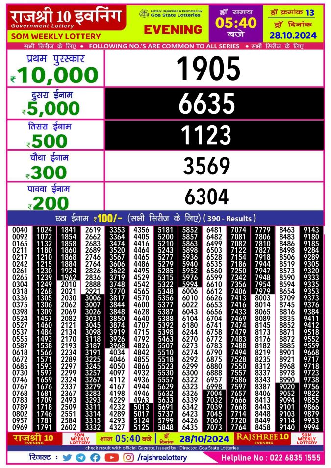 Lottery Sambad Today Result - 1 PM 6 PM 8 PM Results