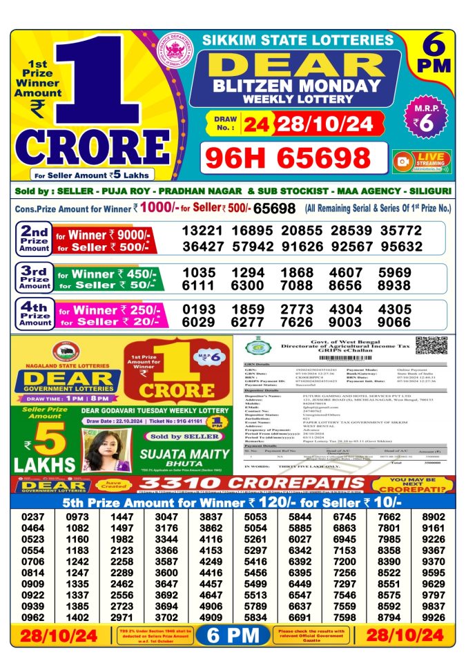 Lottery Sambad Today Result - 1 PM 6 PM 8 PM Results