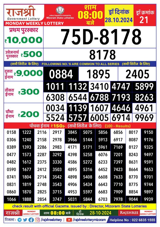 Lottery Sambad Today Result - 1 PM 6 PM 8 PM Results