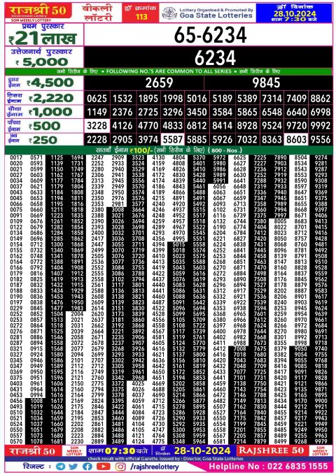 Lottery Sambad Today 2024