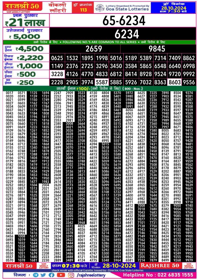 Lottery Sambad Today Result - 1 PM 6 PM 8 PM Results