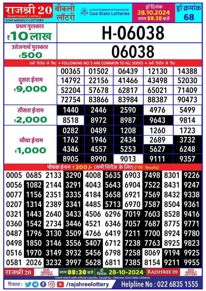 Lottery Sambad Today Result - 1 PM 6 PM 8 PM Results