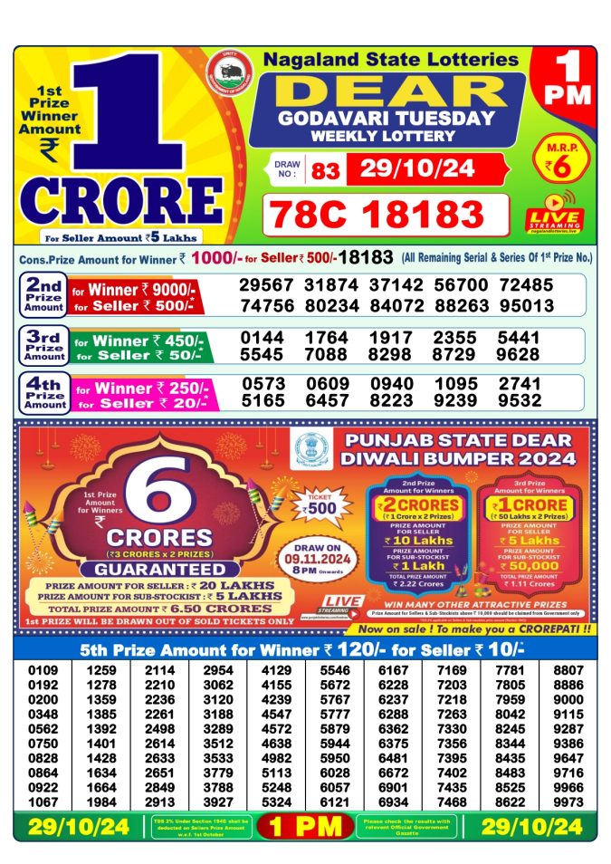 Lottery Sambad Today Result - 1 PM 6 PM 8 PM Results