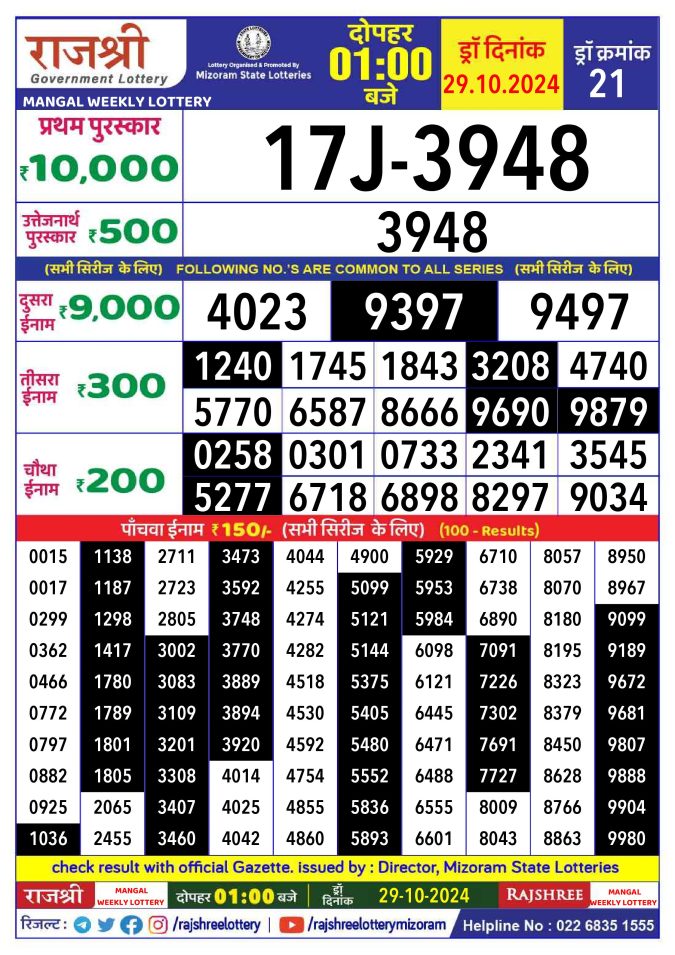 Lottery Sambad Today Result - 1 PM 6 PM 8 PM Results