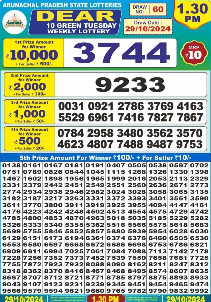 Lottery Sambad Today Result - 1 PM 6 PM 8 PM Results
