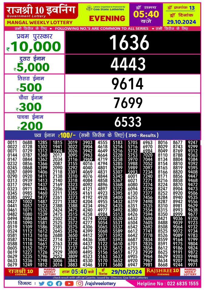 Lottery Sambad Today Result - 1 PM 6 PM 8 PM Results