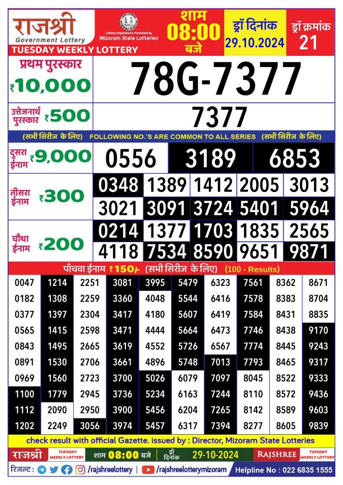 Lottery Sambad Today Result - 1 PM 6 PM 8 PM Results