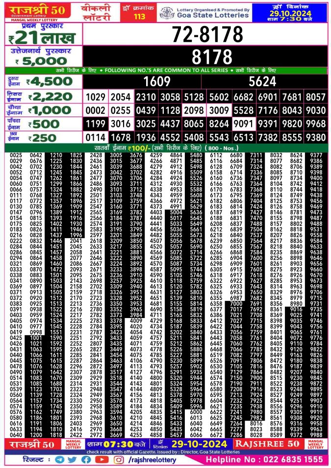 Lottery Sambad Today Result - 1 PM 6 PM 8 PM Results