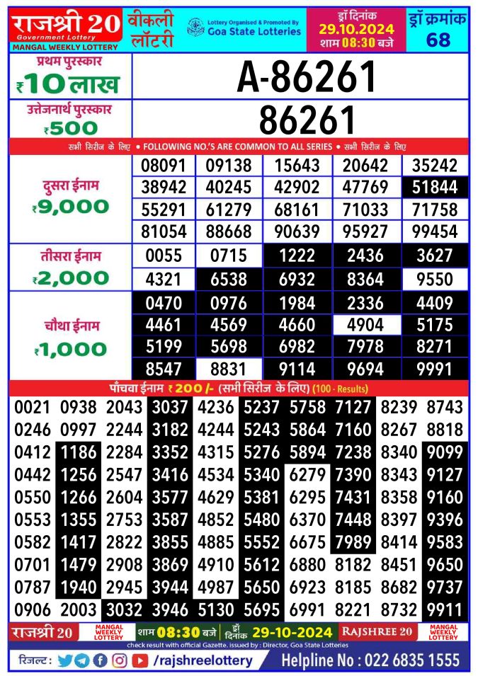 Lottery Sambad Today Result - 1 PM 6 PM 8 PM Results