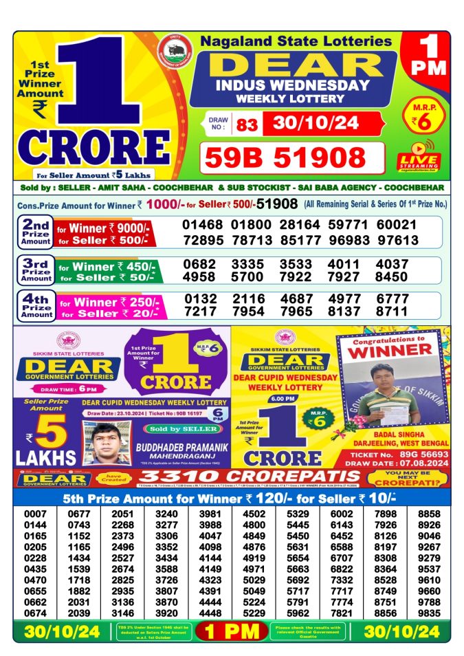 Lottery Sambad Today Result - 1 PM 6 PM 8 PM Results