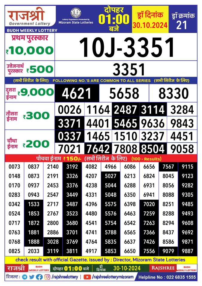 Lottery Sambad Today Result - 1 PM 6 PM 8 PM Results