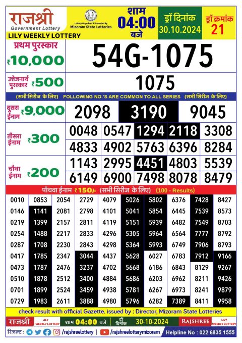 Lottery Sambad Today 2024