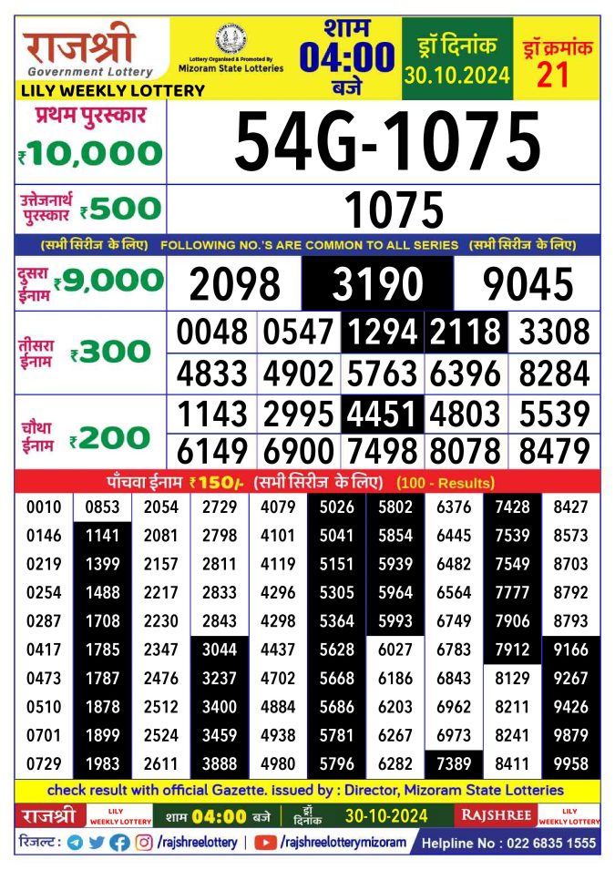 Lottery Sambad Today Result - 1 PM 6 PM 8 PM Results